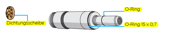 Dichtungsset für Motor BL Implant